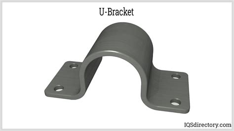 ce certification metal u bracket|u brackets.